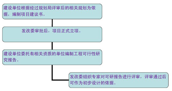 118论坛资料网
