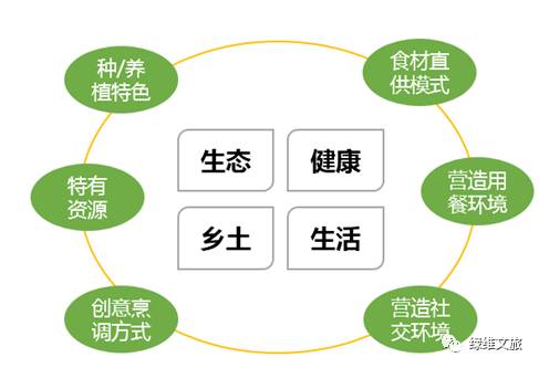 118论坛资料网