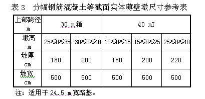 118论坛资料网