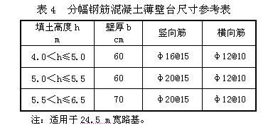 118论坛资料网