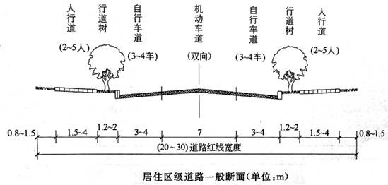 118论坛资料网