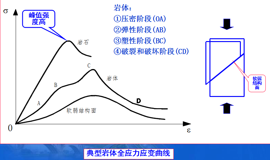 118论坛资料网