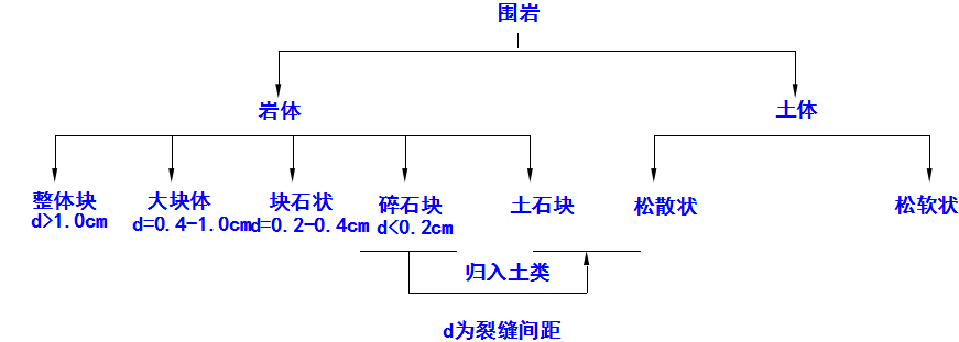 118论坛资料网