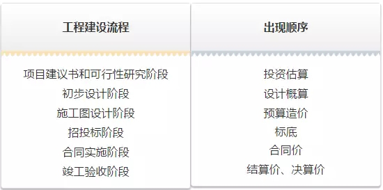 118论坛资料网