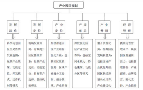 118论坛资料网