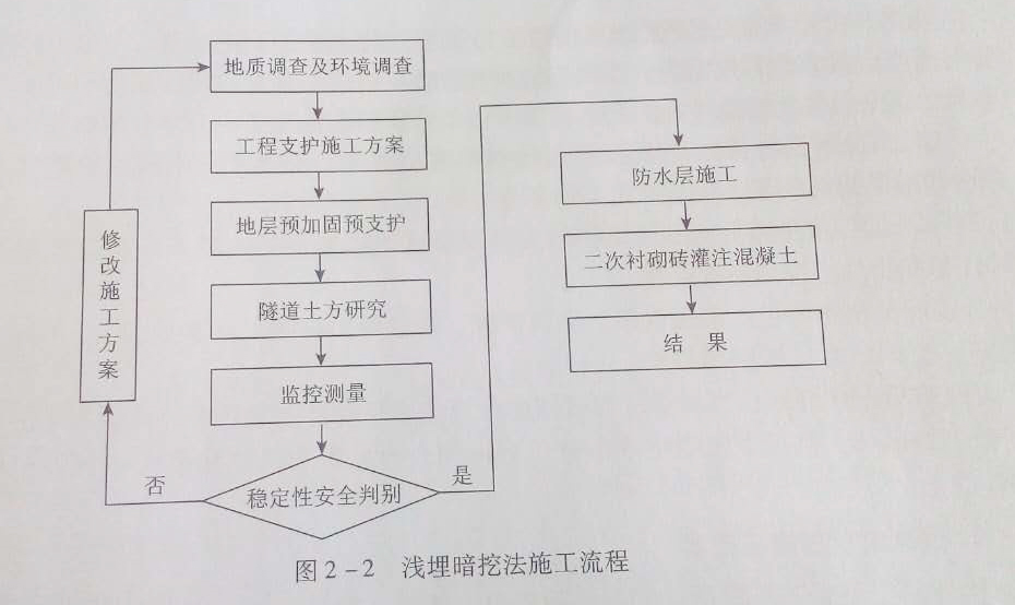 118论坛资料网