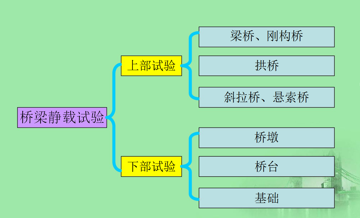 118论坛资料网