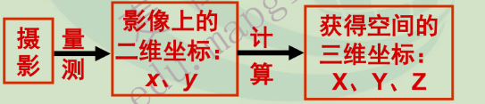 118论坛资料网