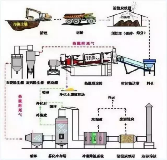 118论坛资料网