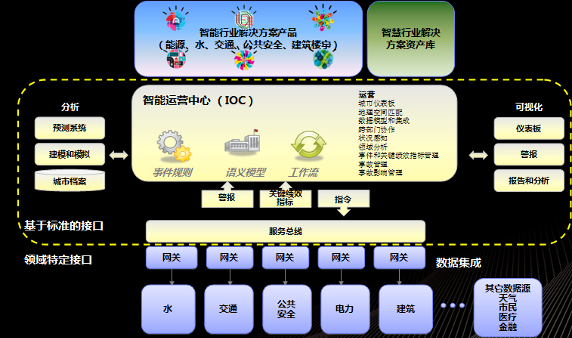 118论坛资料网