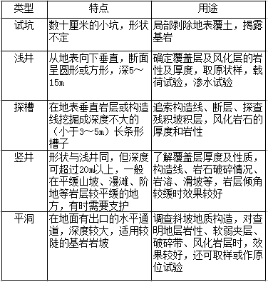 118论坛资料网