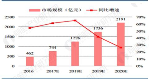 118论坛资料网