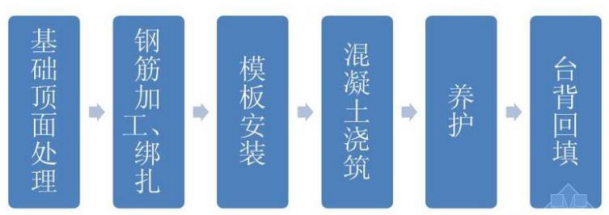 118论坛资料网