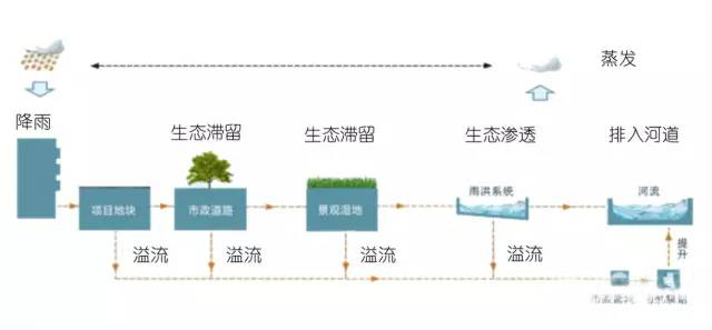118论坛资料网