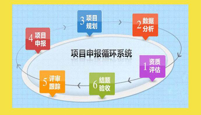 118论坛资料网