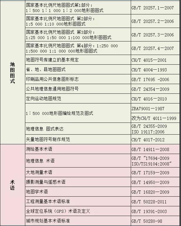 118论坛资料网