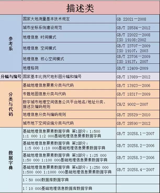 118论坛资料网