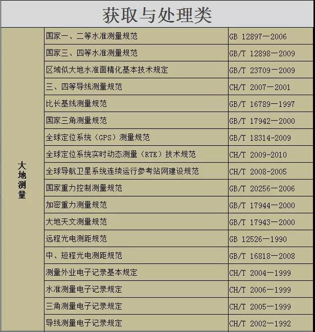 118论坛资料网