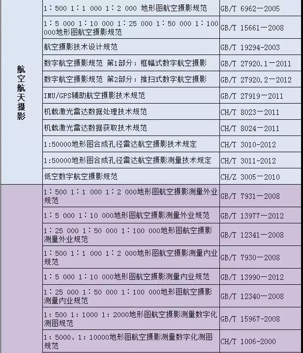 118论坛资料网
