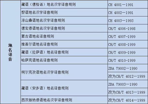 118论坛资料网