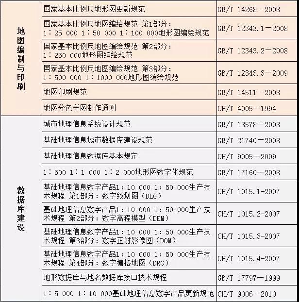 118论坛资料网
