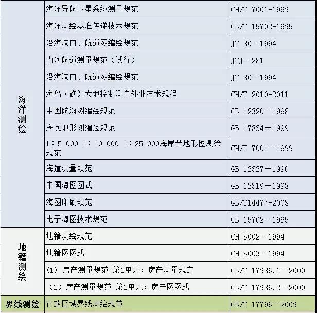 118论坛资料网