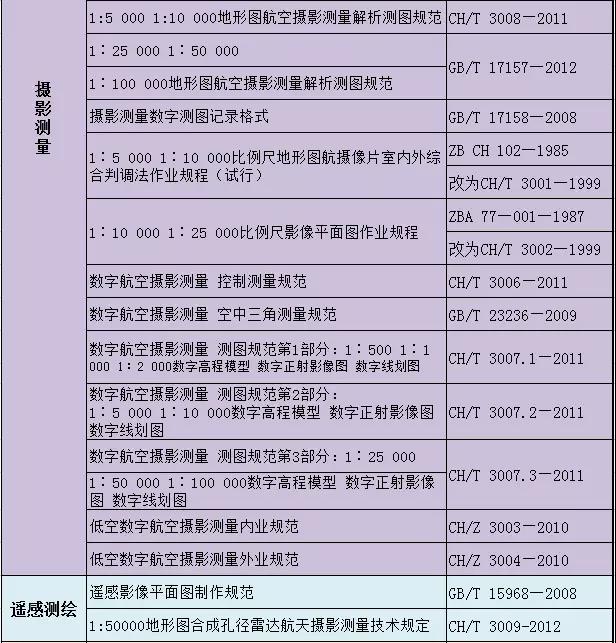 118论坛资料网