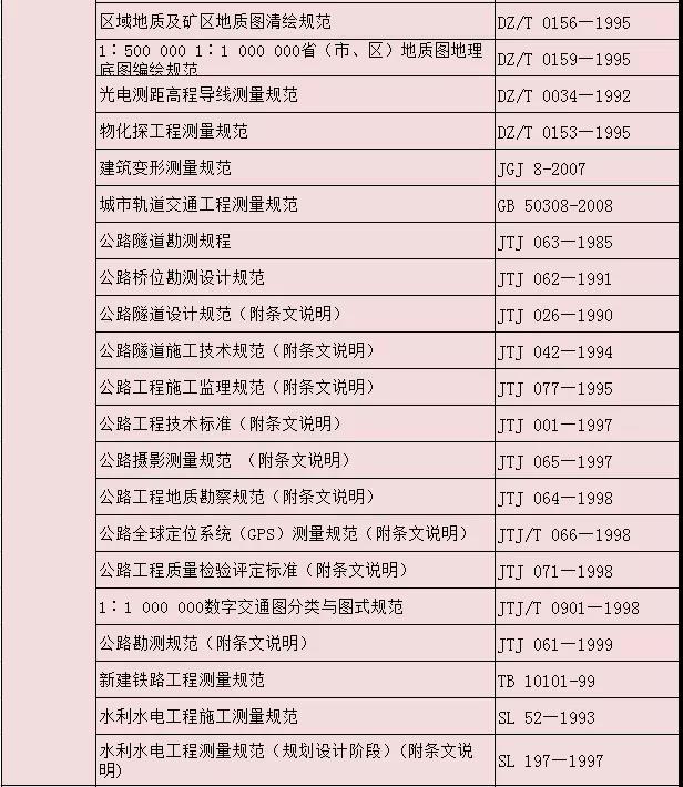 118论坛资料网