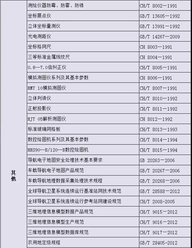 118论坛资料网
