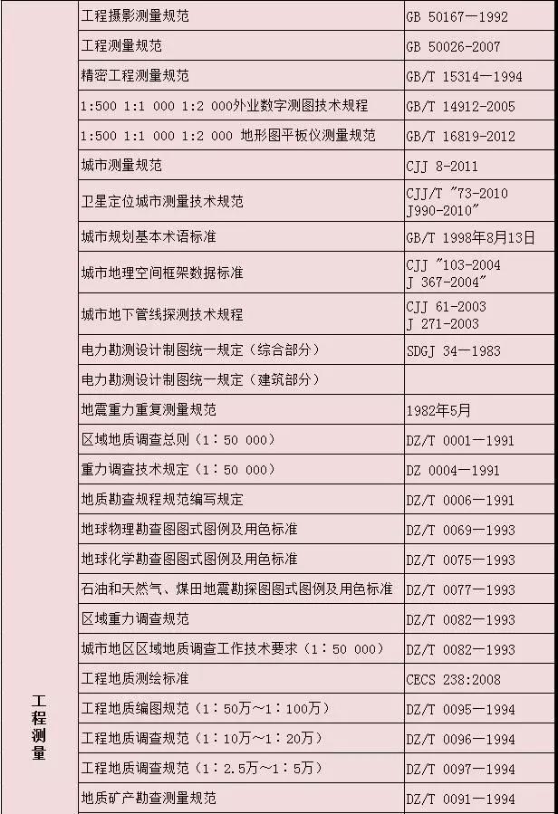 118论坛资料网
