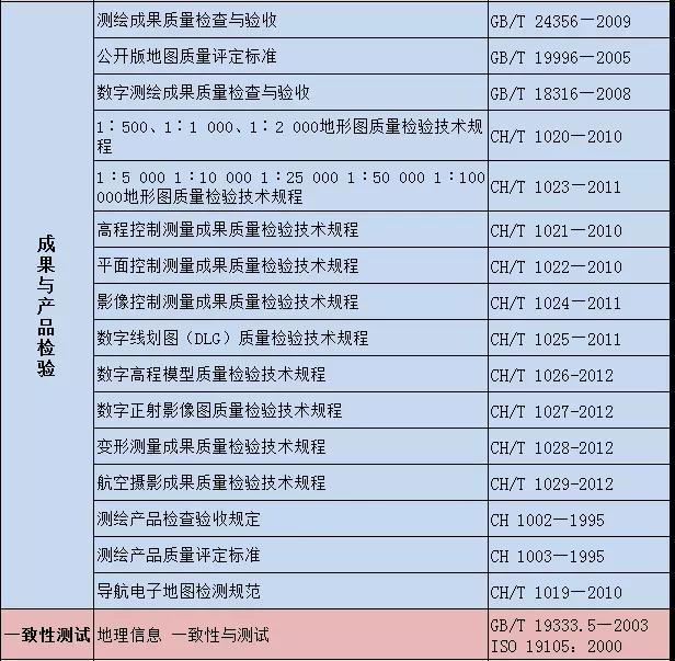 118论坛资料网