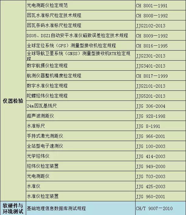 118论坛资料网