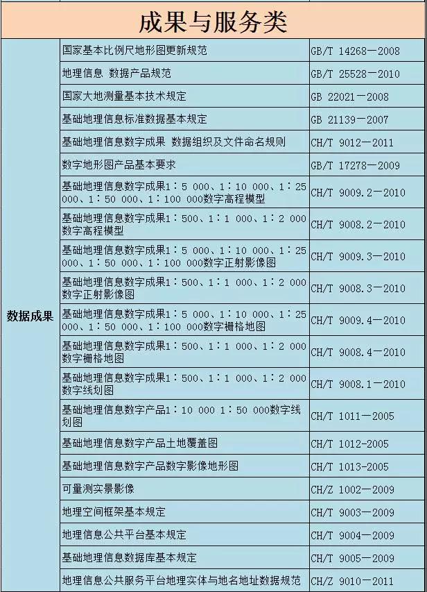 118论坛资料网