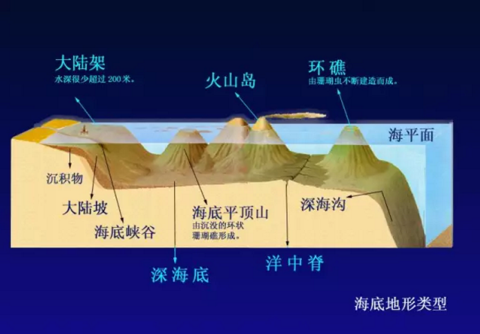 118论坛资料网