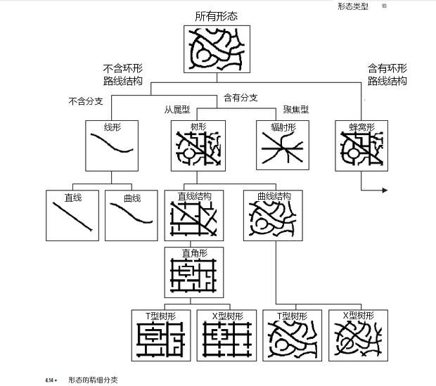 118论坛资料网