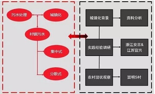 118论坛资料网