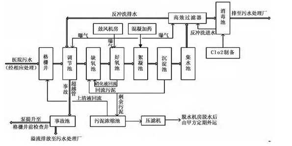 118论坛资料网