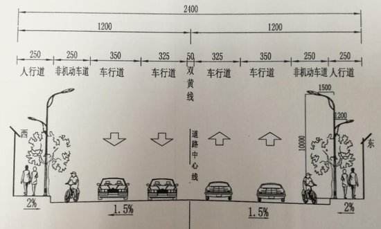 118论坛资料网