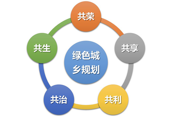 118论坛资料网