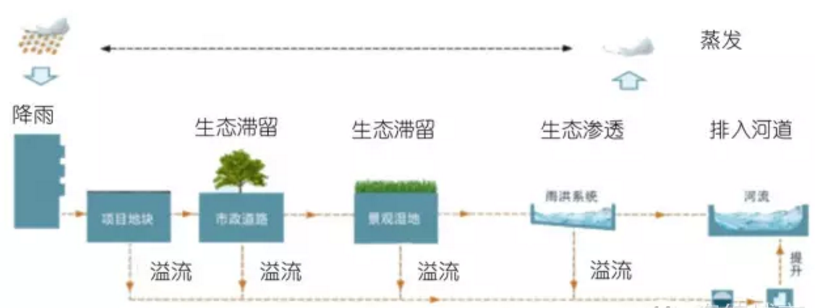 118论坛资料网