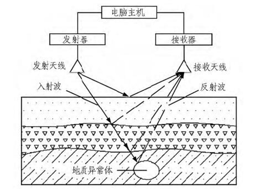 118论坛资料网