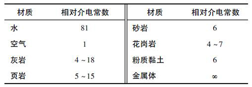 118论坛资料网