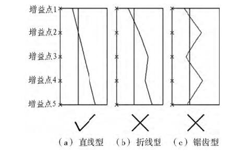 118论坛资料网