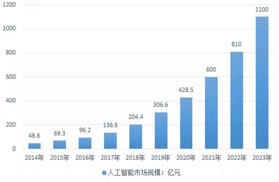 118论坛资料网