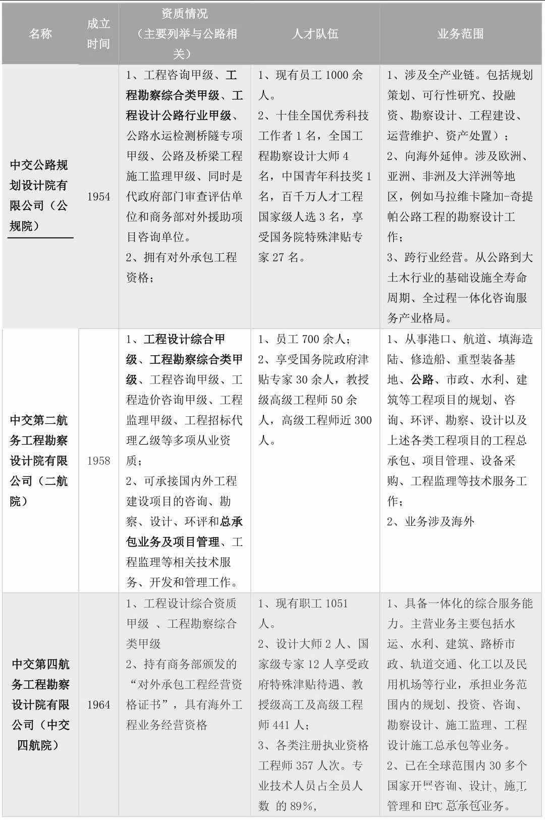 118论坛资料网