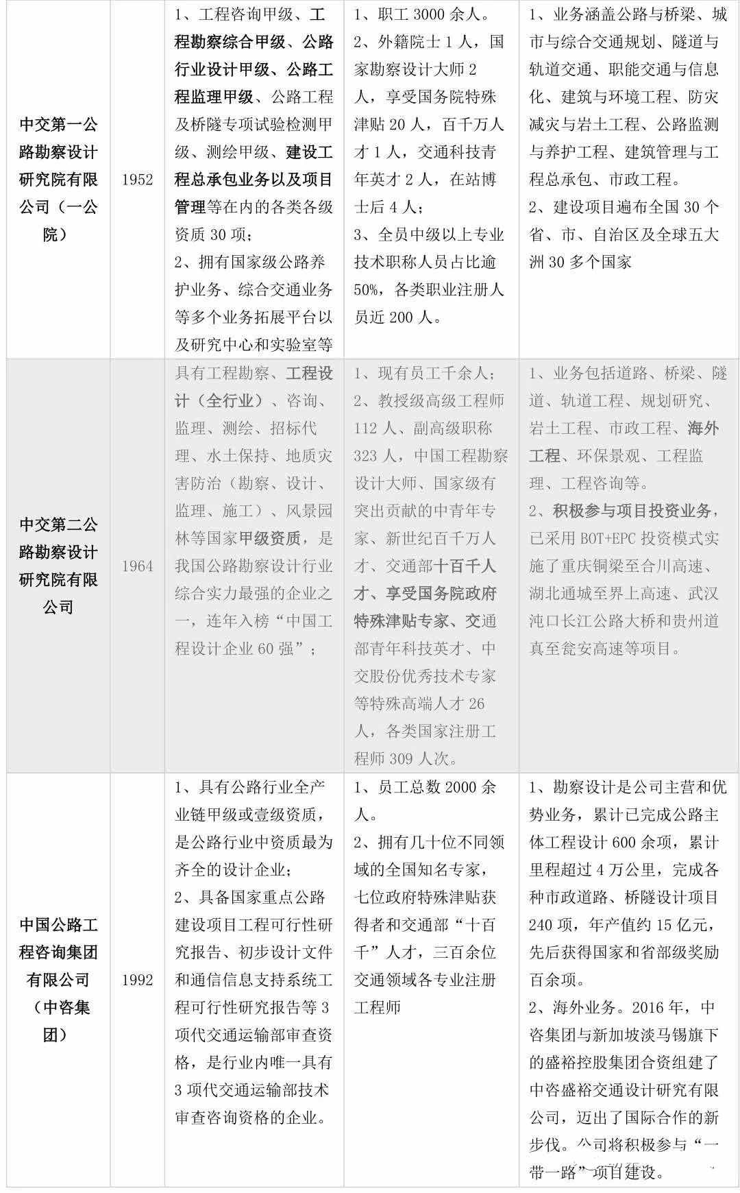 118论坛资料网
