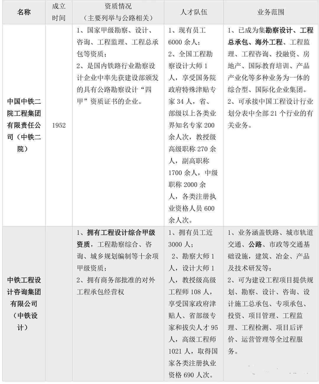 118论坛资料网