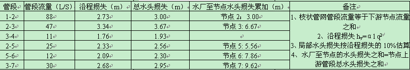 118论坛资料网