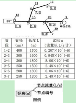 118论坛资料网