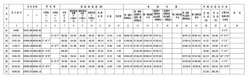 118论坛资料网